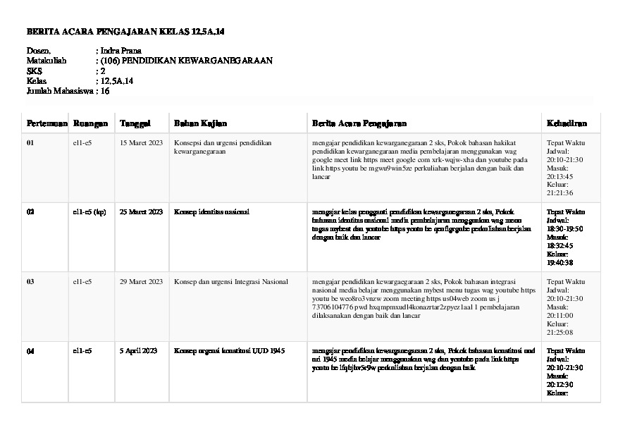 File unduhan