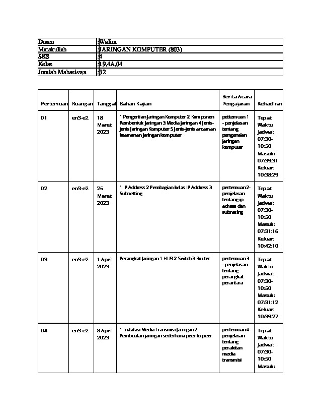 File unduhan