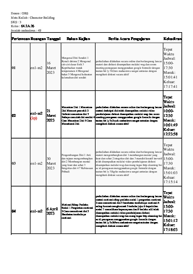 File unduhan
