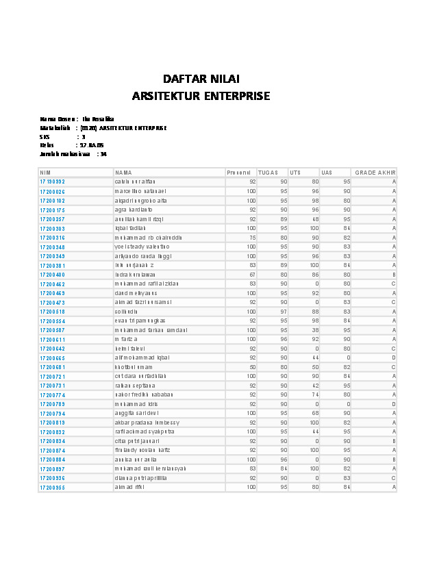 File unduhan