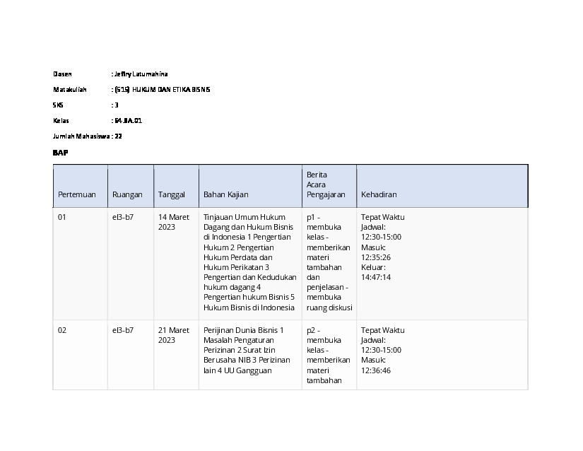 File unduhan