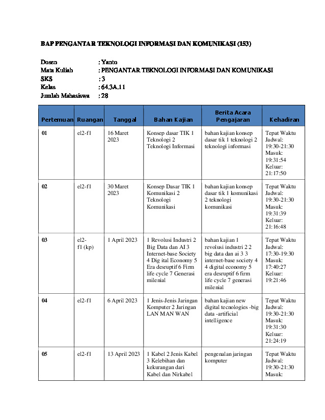 File unduhan