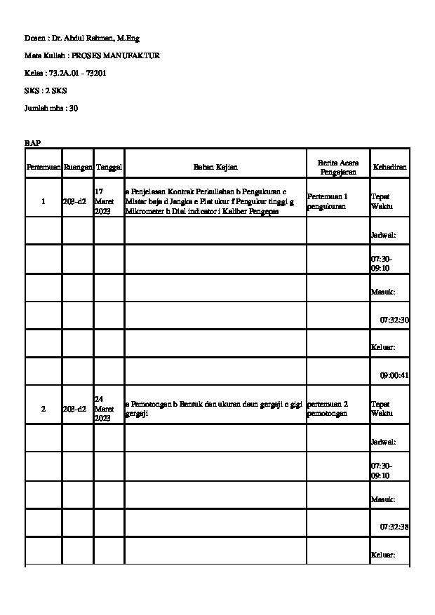 courses