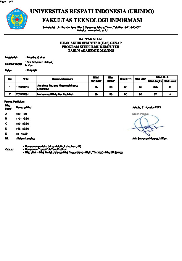 File unduhan