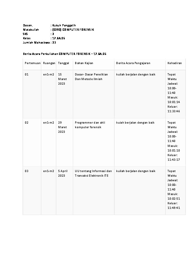 File unduhan