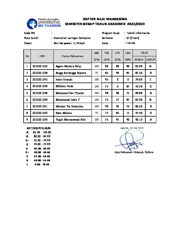 File unduhan