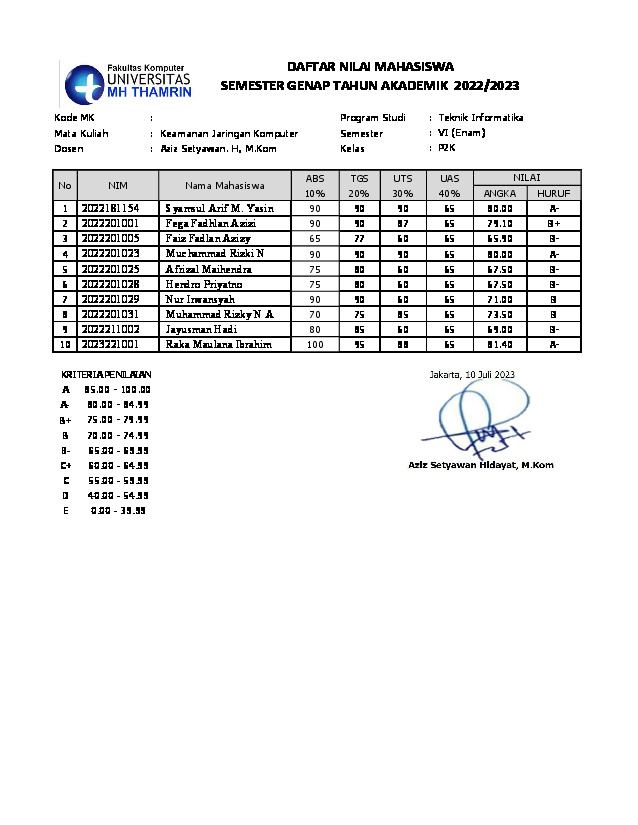 File unduhan