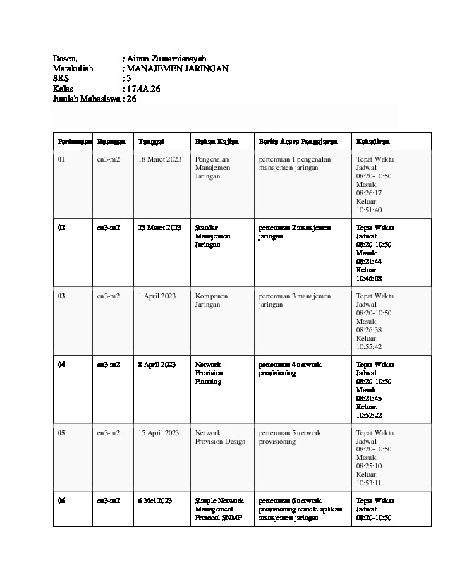 File unduhan