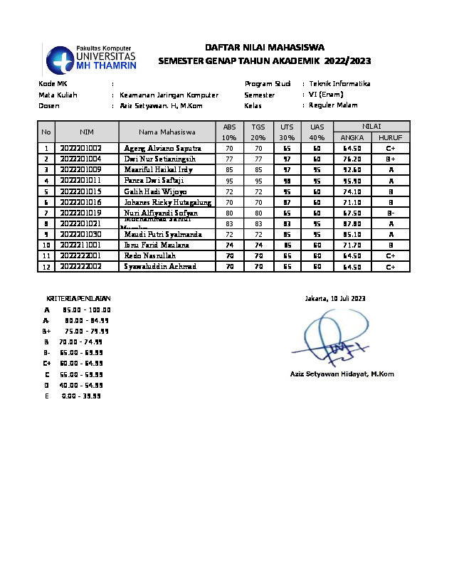 File unduhan