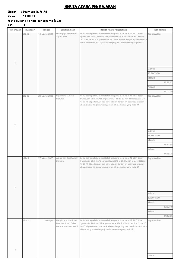 File unduhan