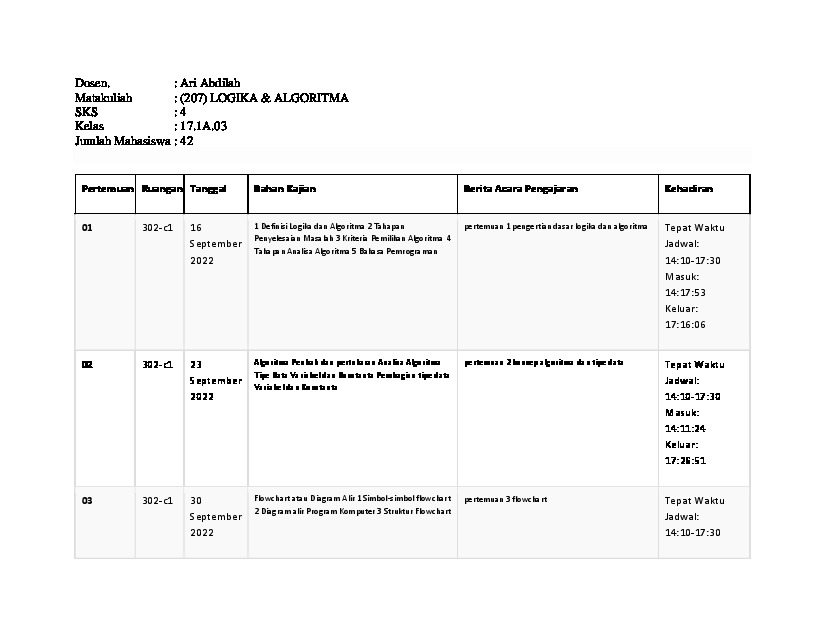 File unduhan