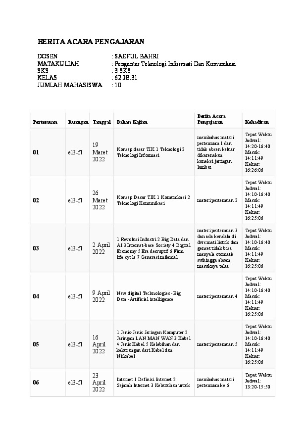 File unduhan
