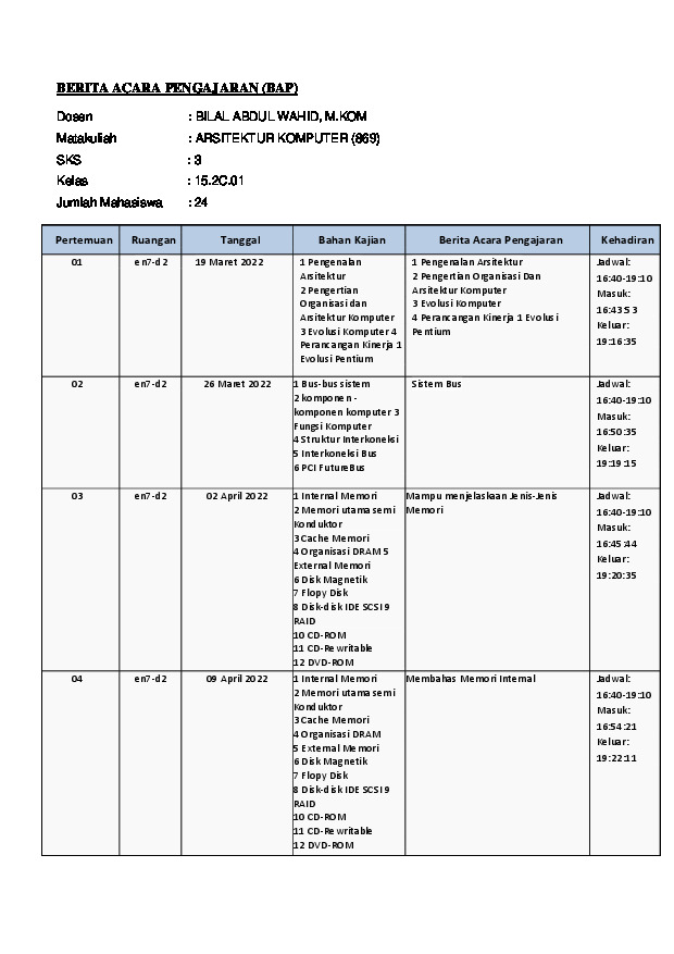 File unduhan