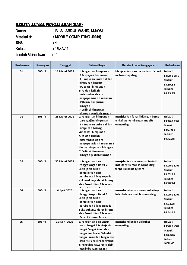 File unduhan