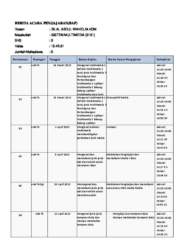 File unduhan