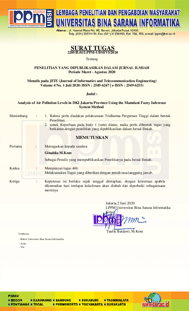 File unduhan