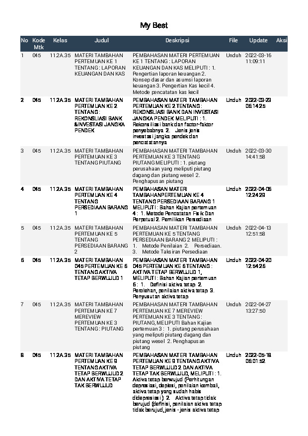 File unduhan