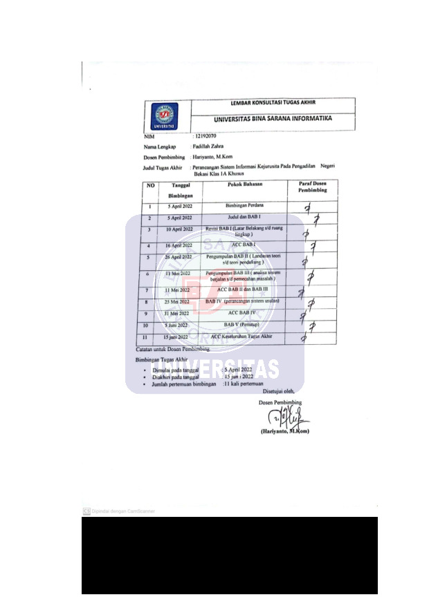 File unduhan