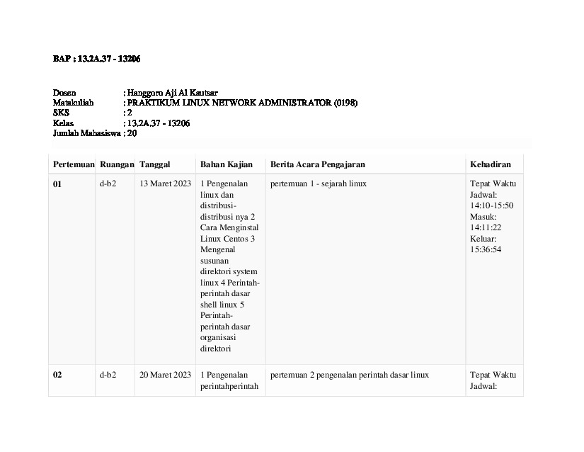File unduhan