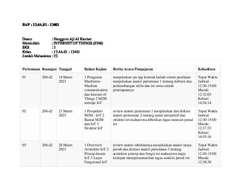 File unduhan