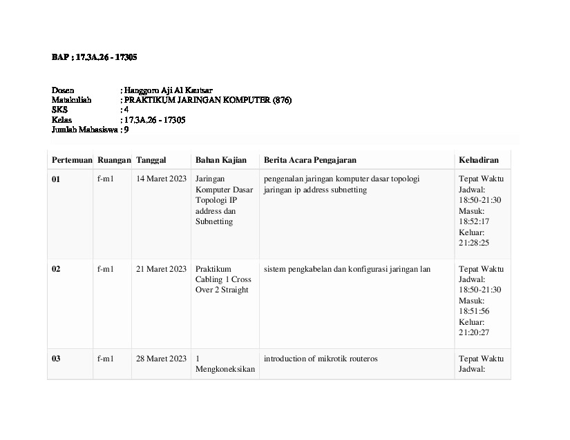 File unduhan