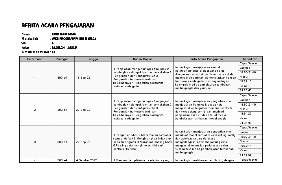 File unduhan