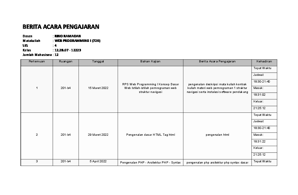 File unduhan