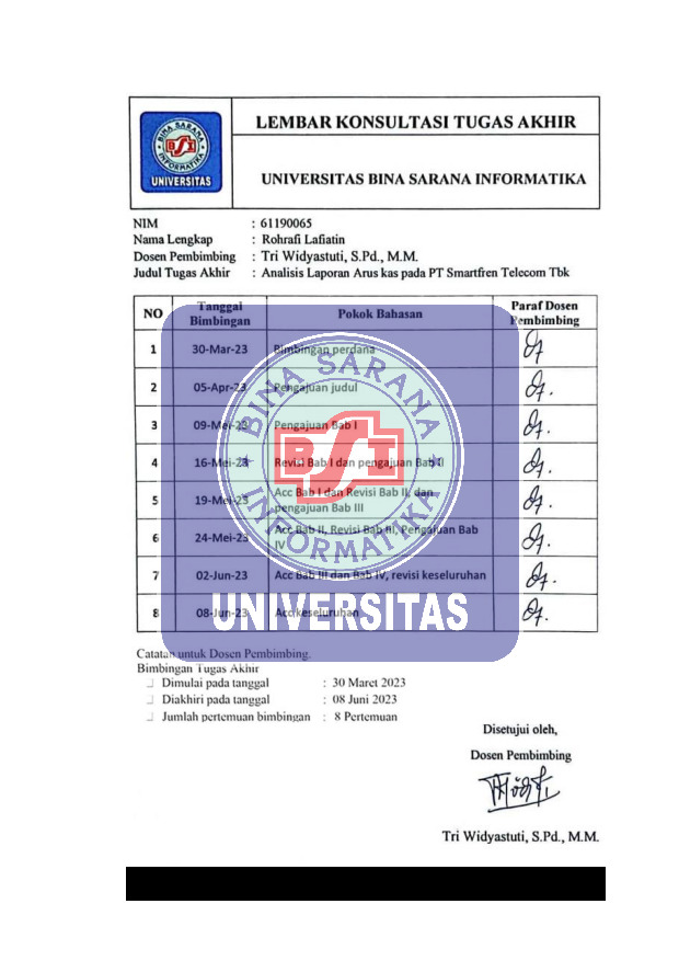 File unduhan