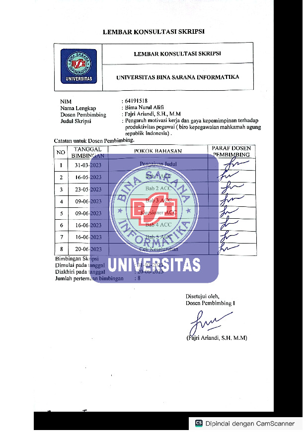File unduhan