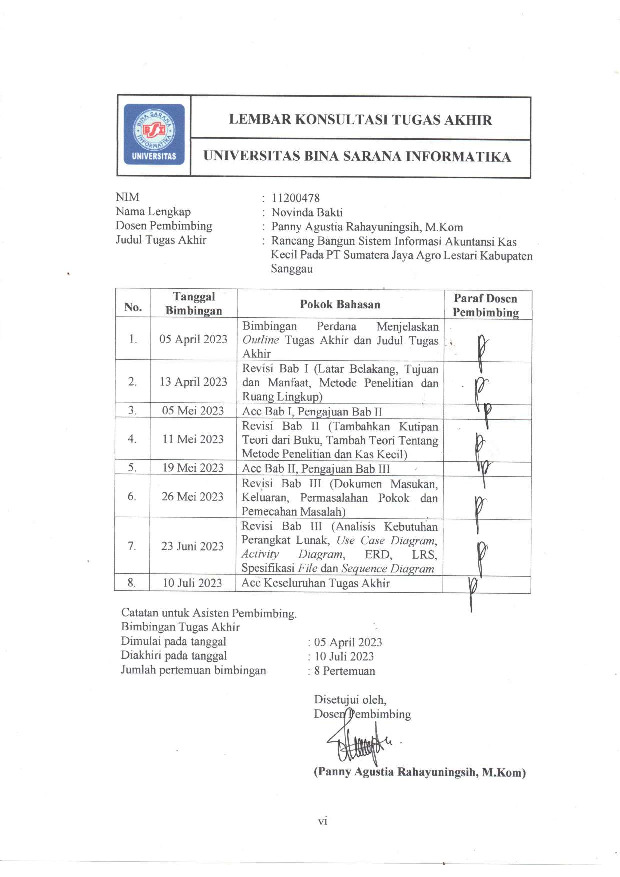 File unduhan