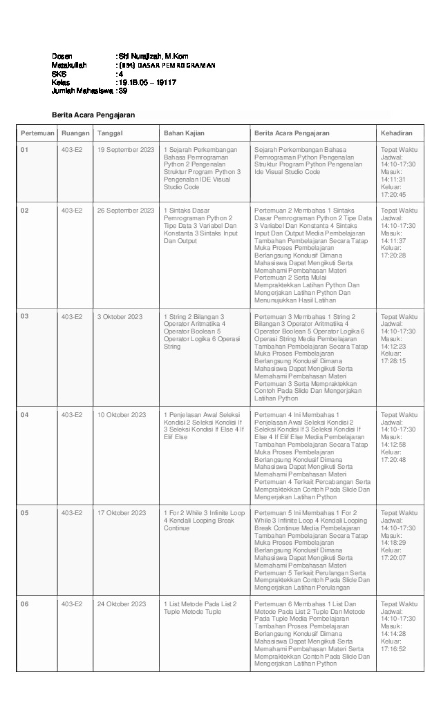 File unduhan