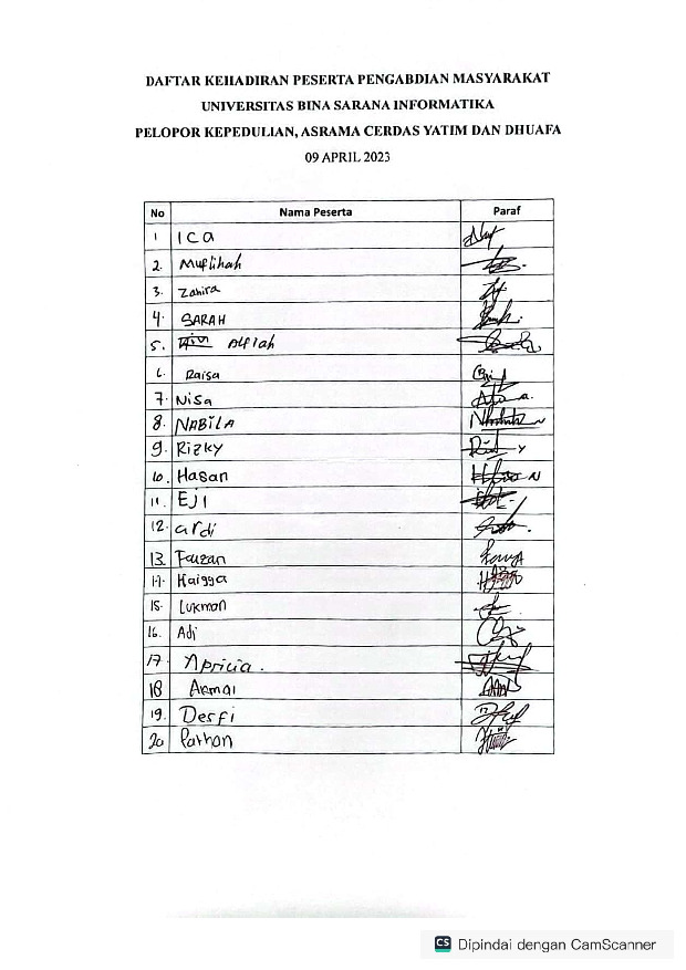 File unduhan