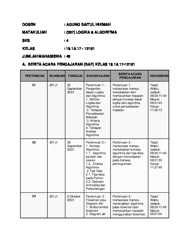 File unduhan