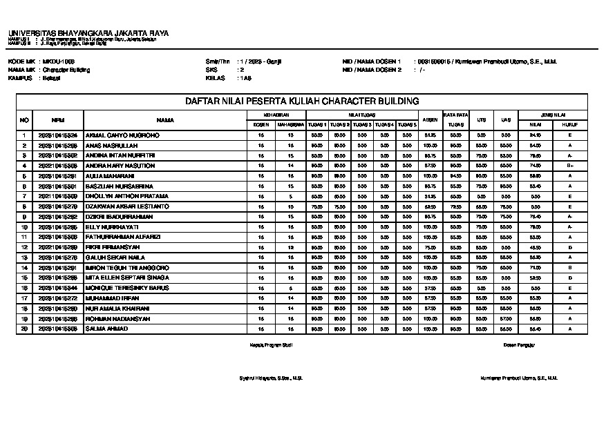 File unduhan