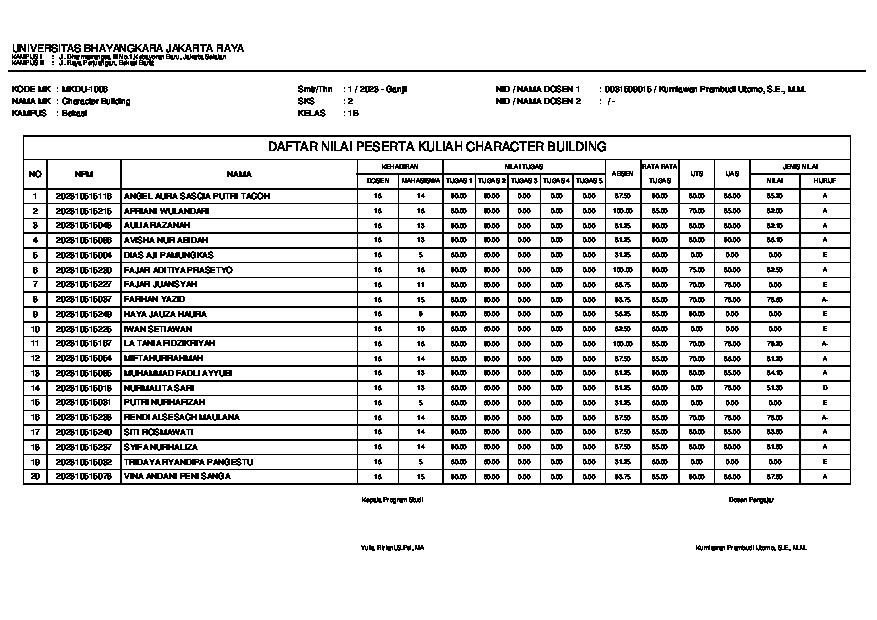 File unduhan