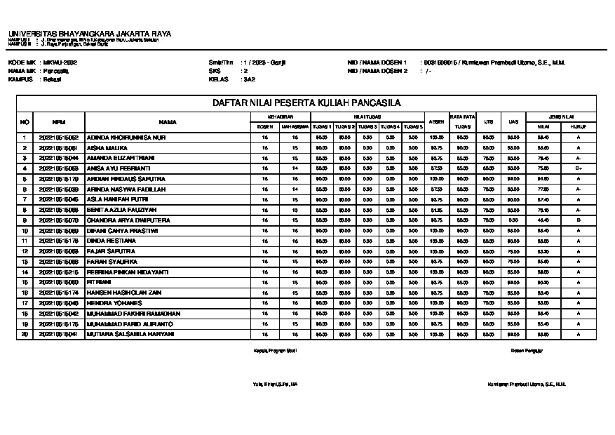 File unduhan