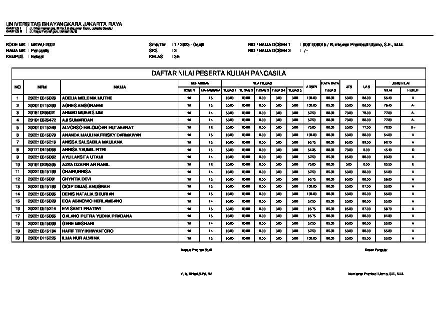 File unduhan