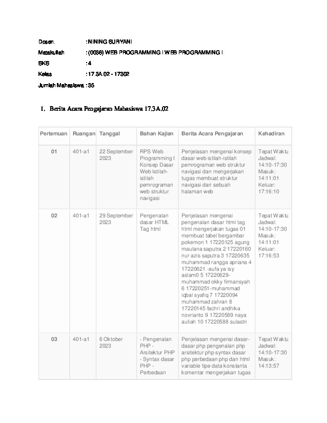 File unduhan