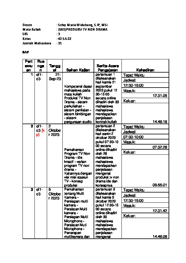 File unduhan