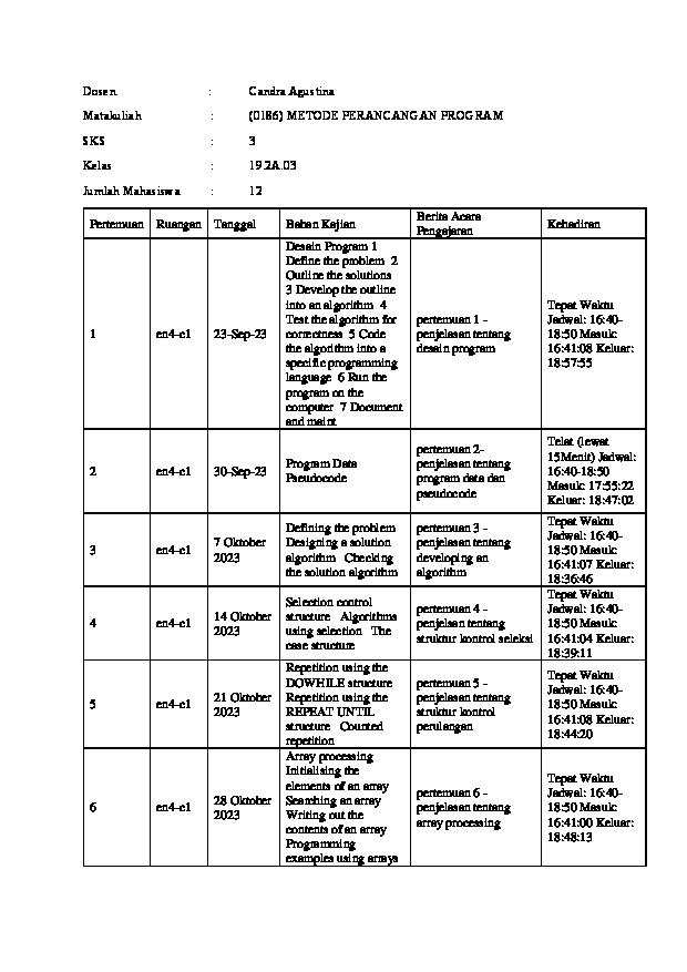 File unduhan