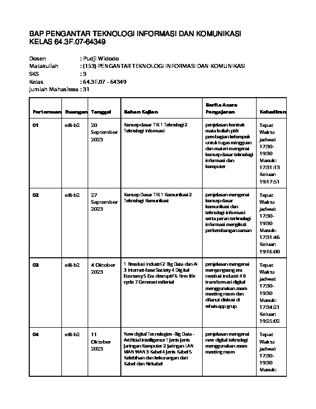 File unduhan