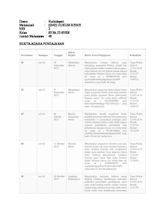 File unduhan
