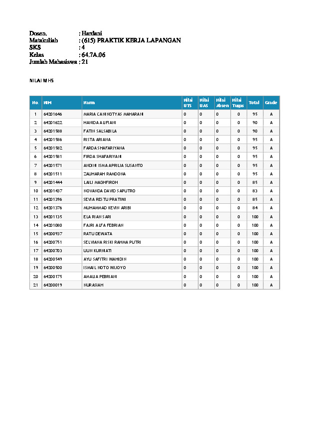 File unduhan