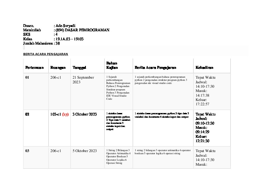 File unduhan