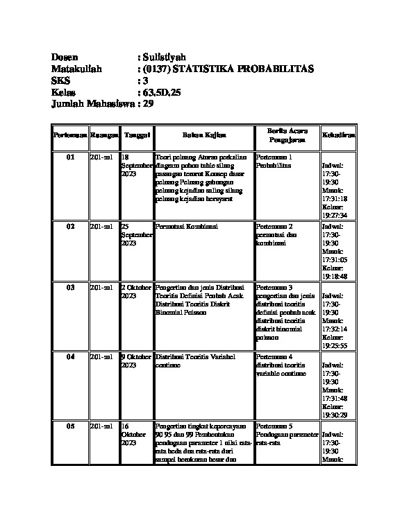 File unduhan