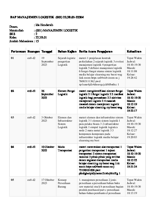 File unduhan