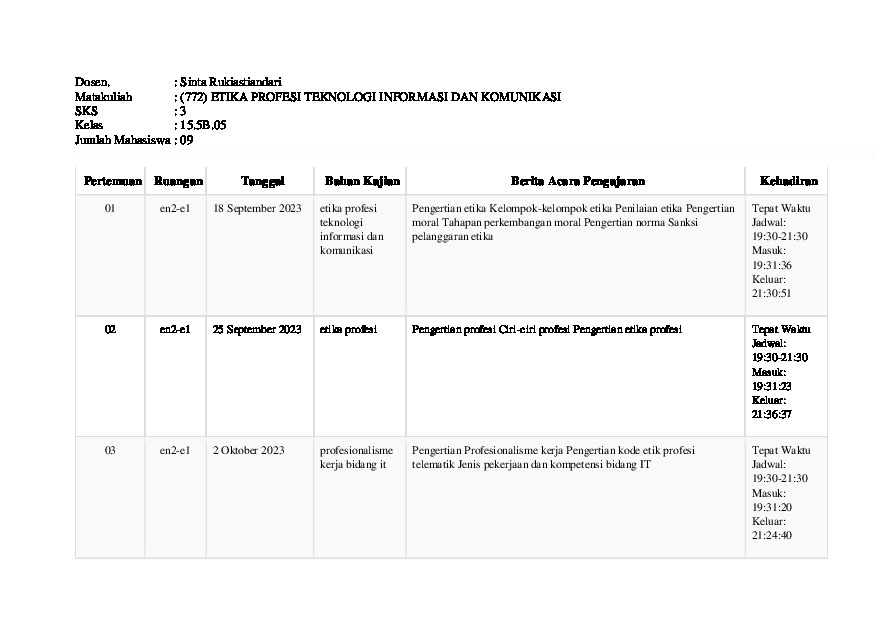 File unduhan