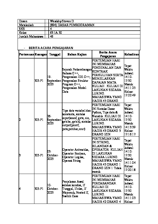File unduhan