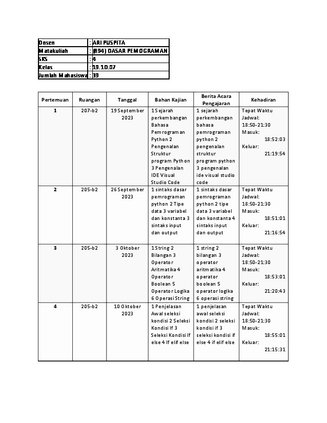 File unduhan