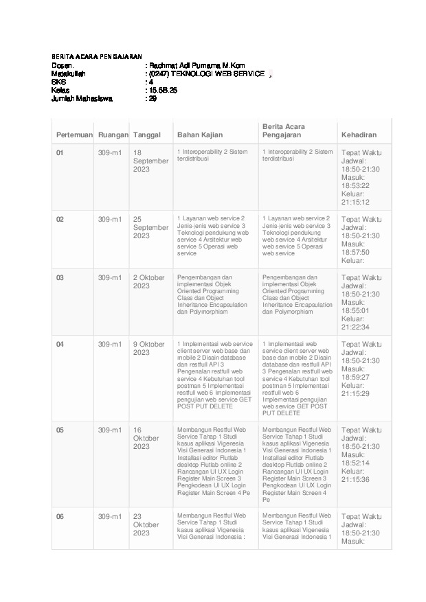 courses